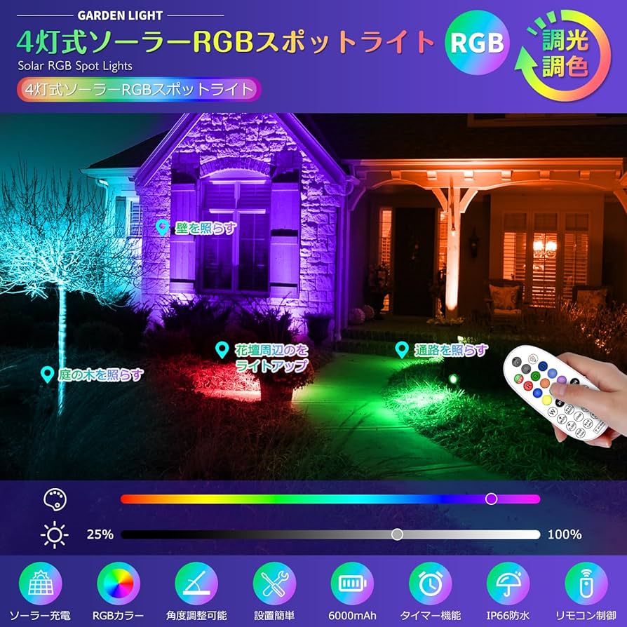 Amazon.co.jp : MEIKEE ソーラー ガーデンライト スポットライト